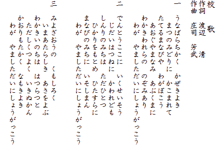 校　　歌
作詞　渡辺　　清
作曲　庄司　芳武

一　うなばらちかく　かぜきよき
　　　まつのみどりに　かこまれて
　　たてるまなびや　わがぼこう
　　　あおぐやまなみ　あぶくまに
　　わかきわれらの　のぞみあり
　　　わが　やましただいにしょうがっこう

二　でんとうここに　いくせいそう
　　　じだいはつねに　かわれども
　　しんりのみちは　ただひとつ
　　　ひかりをもとめ　ひたすらに
　　まなびのみちに　いそしまん
　　　わが　やましただいにしょうがっこう


三　みよざおうの　くもしろく
　　　いまあたらしき　あさをよぶ
　　わかきいのちは　はつらつと
　　　ただしくつよく　いきぬかん
　　かおりもたかく　なもきよき
　　　わが　やましただいにしょうがっこう
